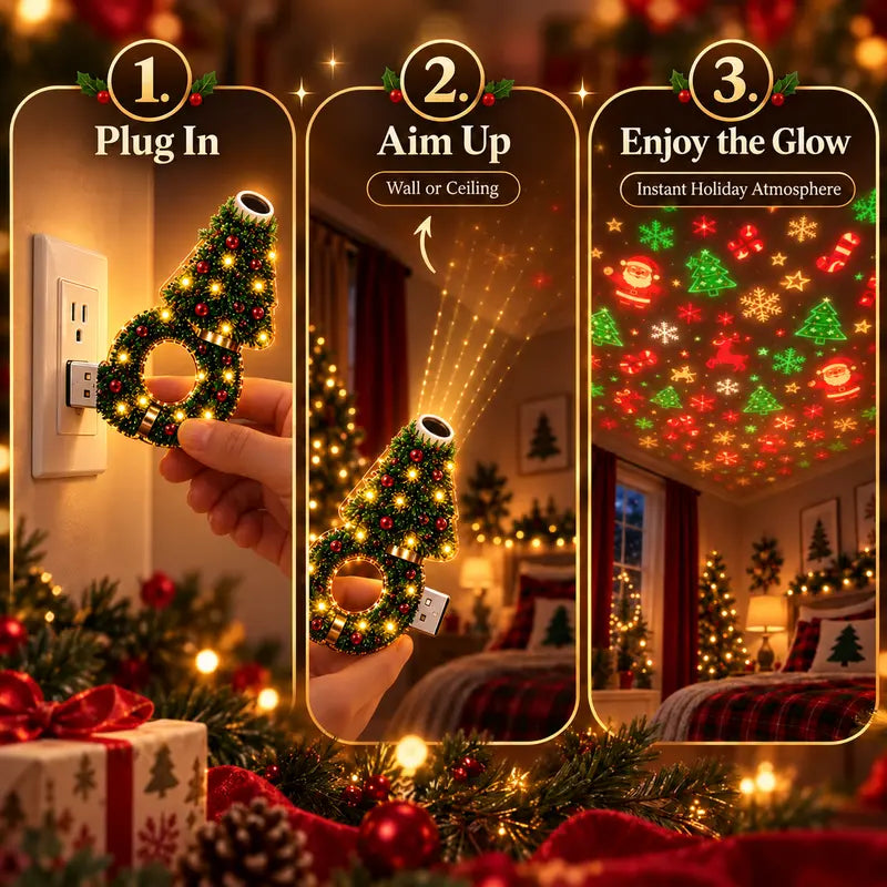 How to use the Christmas Cozy Lamp: plug in, aim at wall or ceiling, enjoy the glow