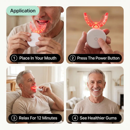 Auveer™ GUM REVIVE