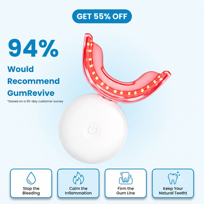 Auveer™ GUM REVIVE